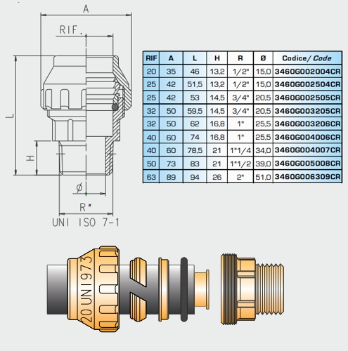 TIEMME COBRARING - www.rubidea.cz