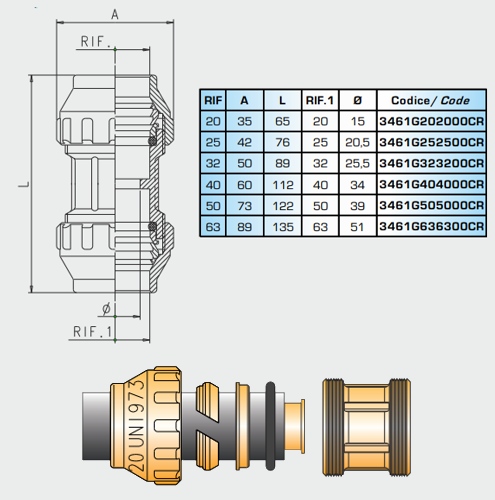 TIEMME COBRARING - www.rubidea.cz