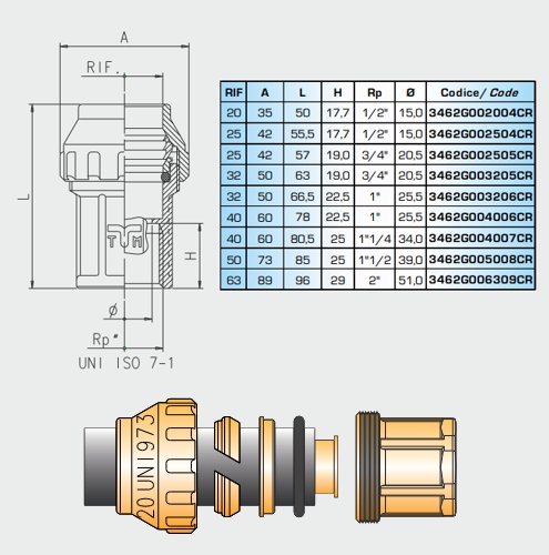 TIEMME COBRARING - www.rubidea.cz