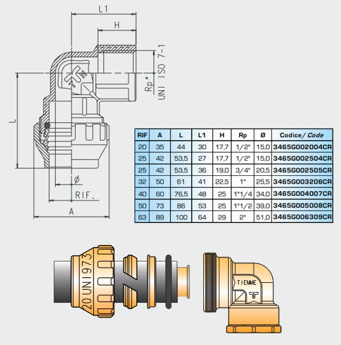 TIEMME COBRARING - www.rubidea.cz