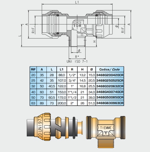 TIEMME COBRARING - www.rubidea.cz