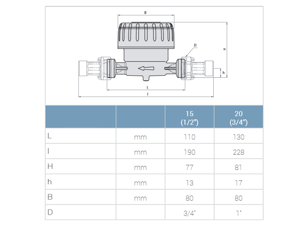 Rozměry vodoměru B-METERS CPR M3