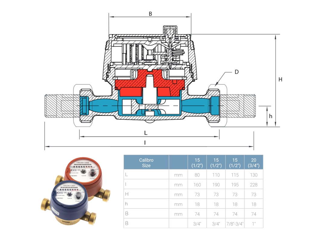 Bytový vodoměr B-Meters GSD8-RFM - rozměry