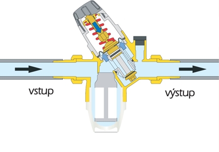 Redukční ventil CALEFFI - www.rubidea.cz