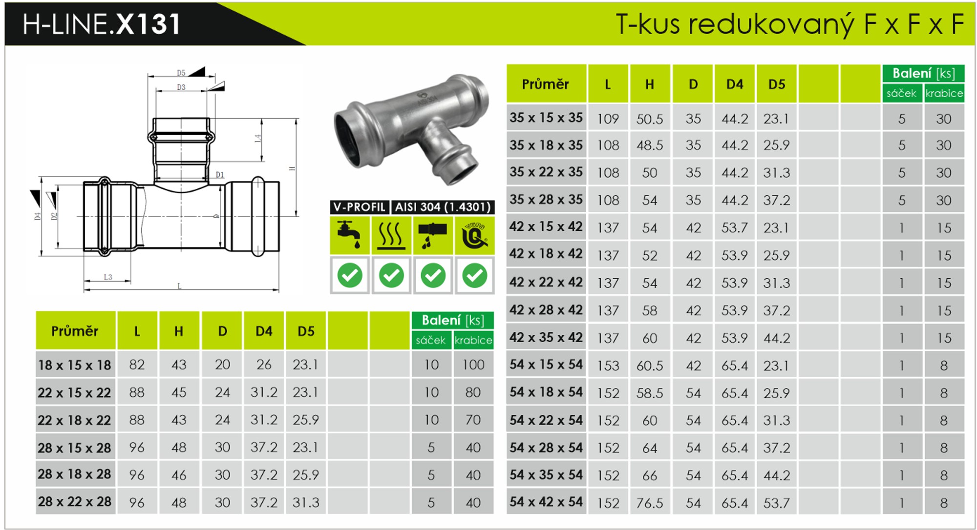 Rozměrová tabulka X131 - H-LINE INOXPRESS 304