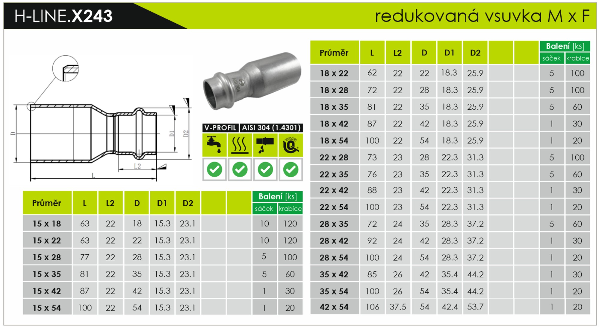 Rozměrová tabulka X243 - H-LINE INOXPRESS 304