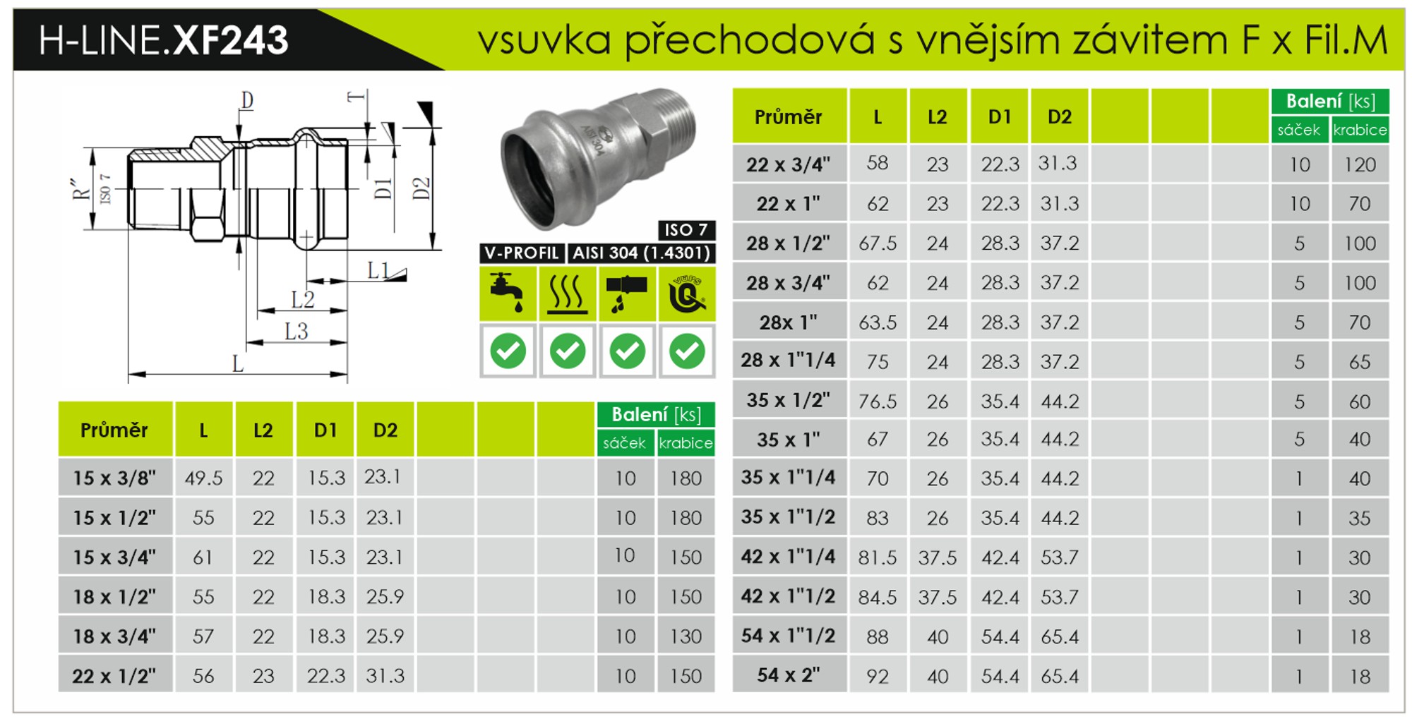 Rozměrová tabulka XF243 - H-LINE INOXPRESS 304