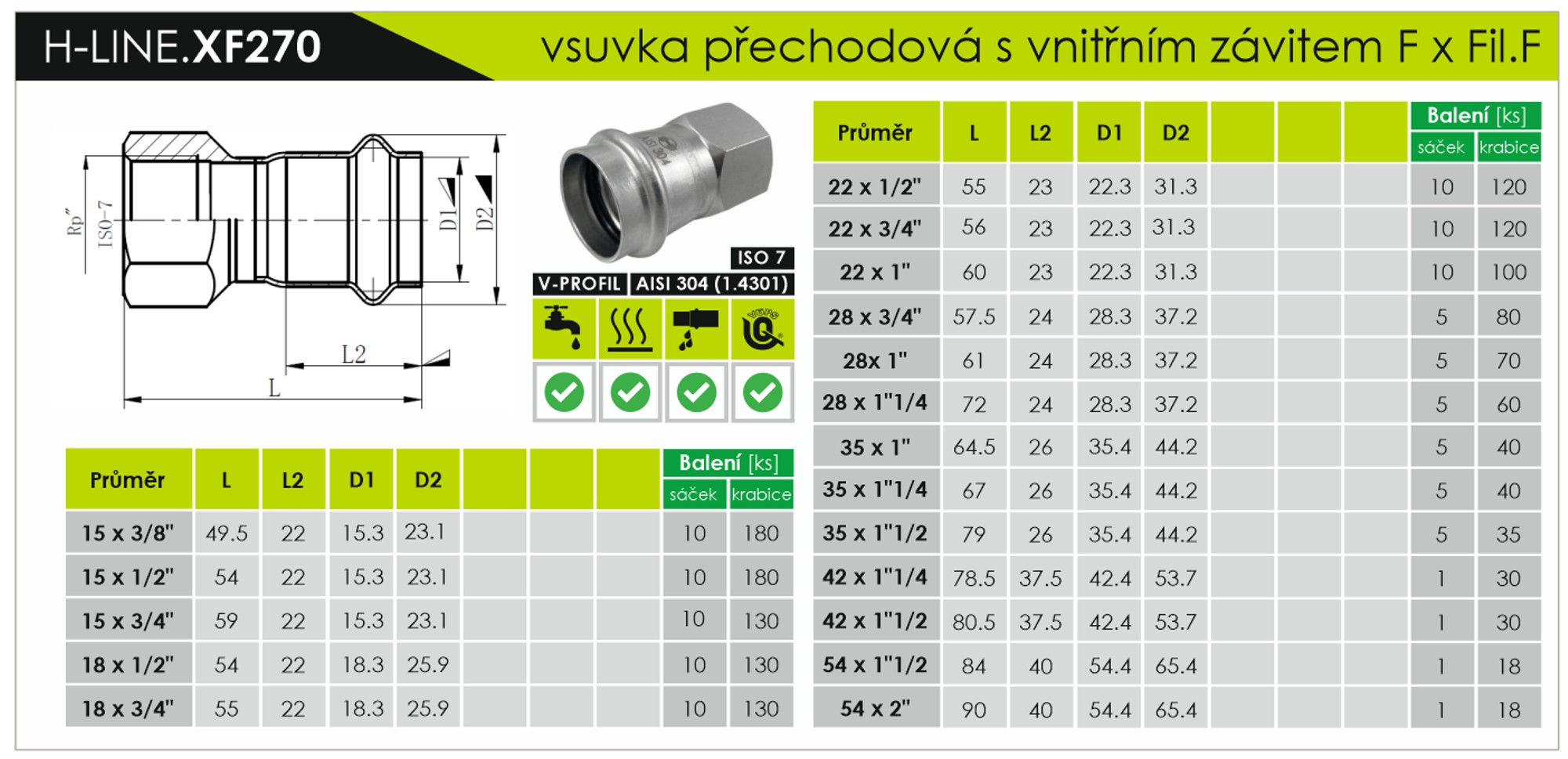 Rozměrová tabulka XF270 - H-LINE INOXPRESS 304