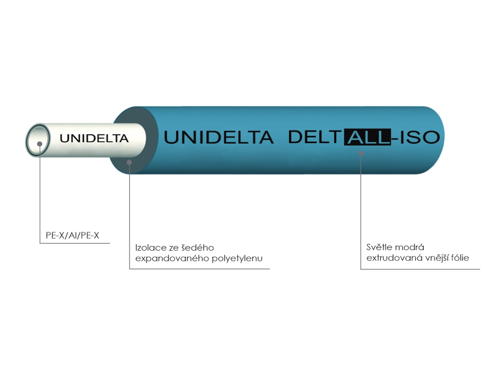Unidelta DELTALL Pex/Al/Pex trubka