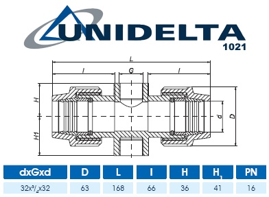 UNIDELTA SPOJKY - www.rubidea.cz