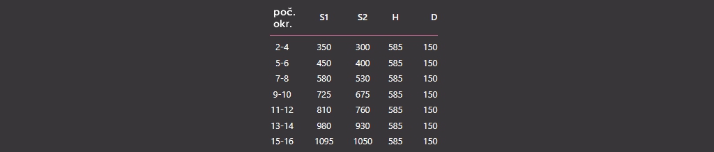 WGL skříň k rozdělovačům