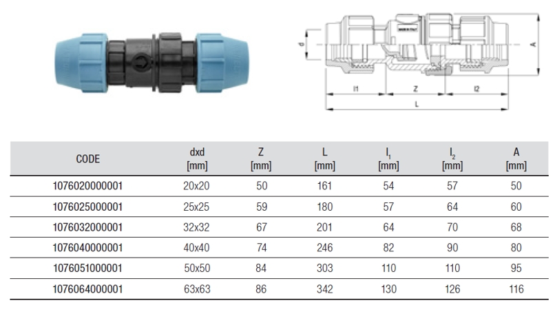 UNI1076